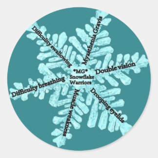 Myasthenia Gravis Awareness Glossy Stickers