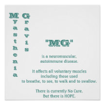 Myasthenia Gravis Awareness