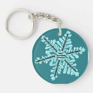Myasthenia Gravis Awareness Round Keychain