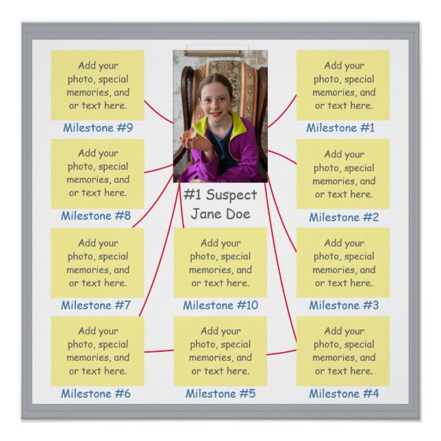 Mystery Crime Solving Evidence Board Milestone Poster (Front)