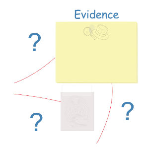 Mystery Crime Solving Evidence Board Post-it Notes