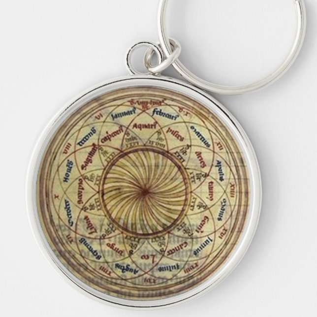 Mystic Ages: Mediaeval Zodiac Wheel Keychain (Front)