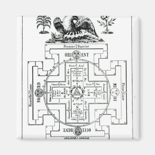 Mystical diagram of Solomon's Magnet (Front)