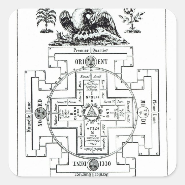 Mystical diagram of Solomon's Square Sticker (Front)