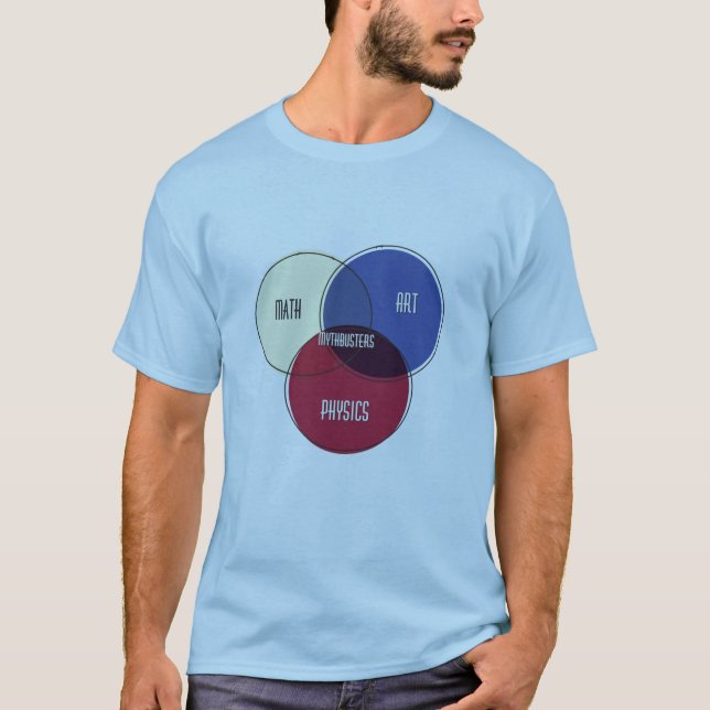 Mythbusters Art Math Physics venn diagram T-Shirt (Front)
