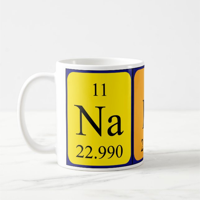 Nadin periodic table name mug (Left)