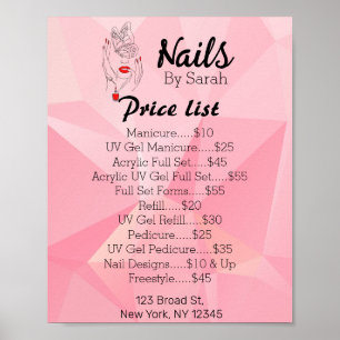 Nail art  poster