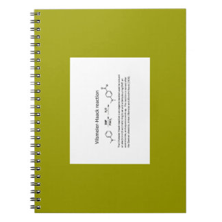 Name reaction Note Notebook