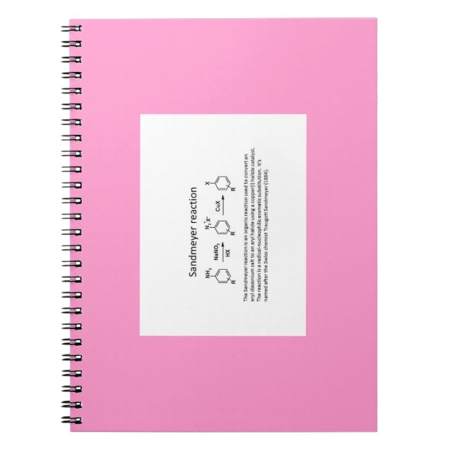 Name reaction Note Notebook (Front)
