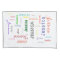 Name Repeating Bright Word Cloud Custom