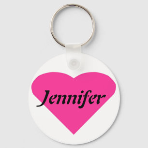 Name Template Key Ring