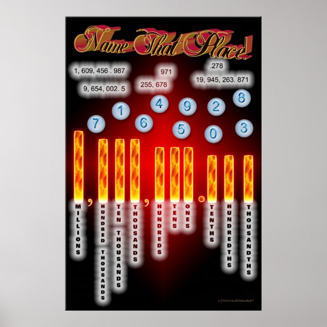 Name That Place Poster (Front)