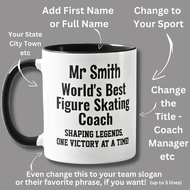 Name, Worlds Best Figure Skating Coach  Mug (Creator Uploaded)