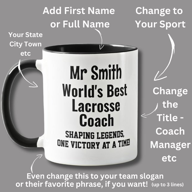 Name, Worlds Best Lacrosse Coach  Mug (Creator Uploaded)