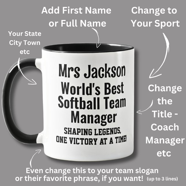 Name, Worlds Best Softball Team Manager - Legends Mug (Creator Uploaded)