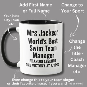 Name, Worlds Best Swim Team Manager  Mug