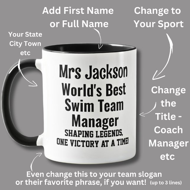 Name, Worlds Best Swim Team Manager  Mug (Creator Uploaded)