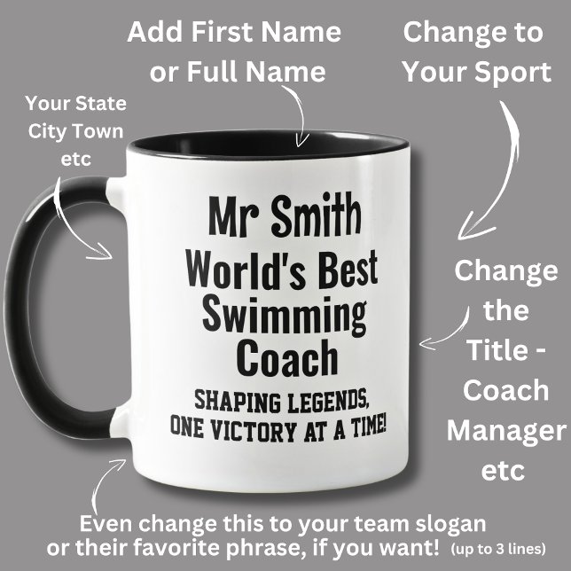 Name, Worlds Best Swimming Coach  Mug (Creator Uploaded)