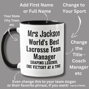 Name, Worlds Best Water Lacrosse Team Manager  Mug