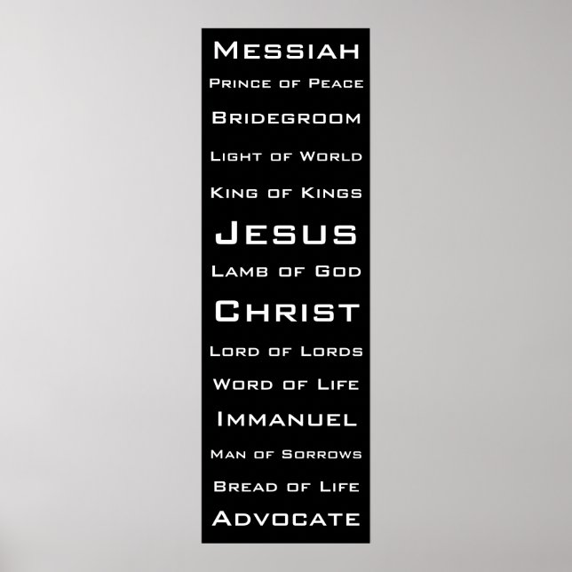 Names of Christ Poster (Front)