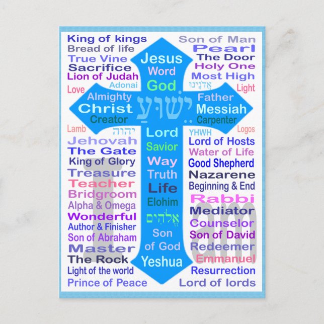 Names of God and Jesus  Postcard (Front)
