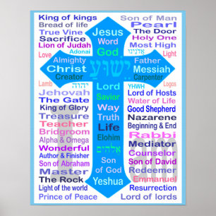 Names of God and Jesus Poster