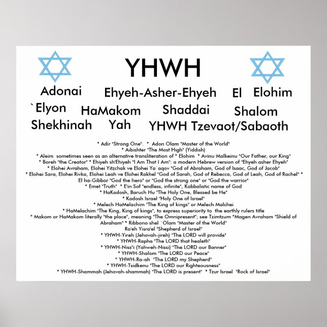 Names of God Poster (Front)