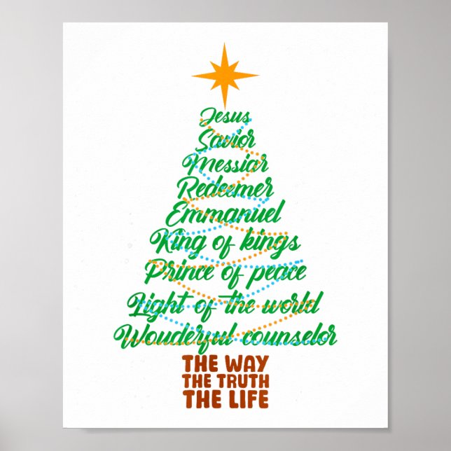 Names Of Jesus Christmas Tree Lights Christian Xma Poster (Front)