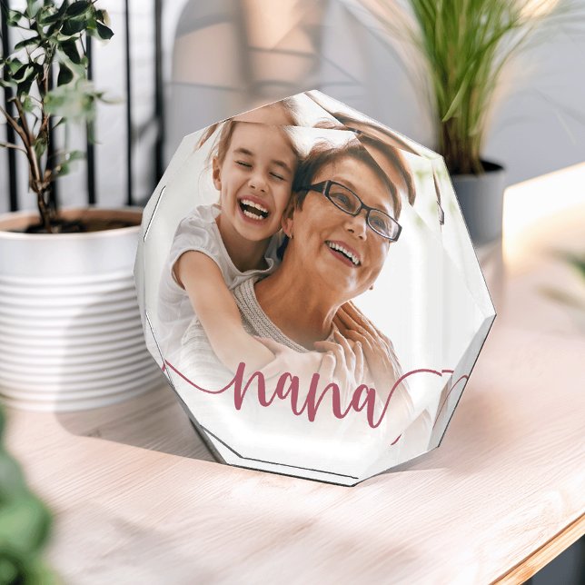 Nana | Grandma Script Overlay Photo Block (Creator Uploaded)