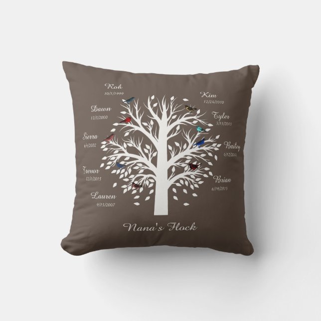 Nana's Flock, Family Tree; 9 Birds w/ Names, Dates Cushion (Front)