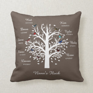 Nana's Flock, Family Tree; 9 Birds w/ Names, Dates Cushion