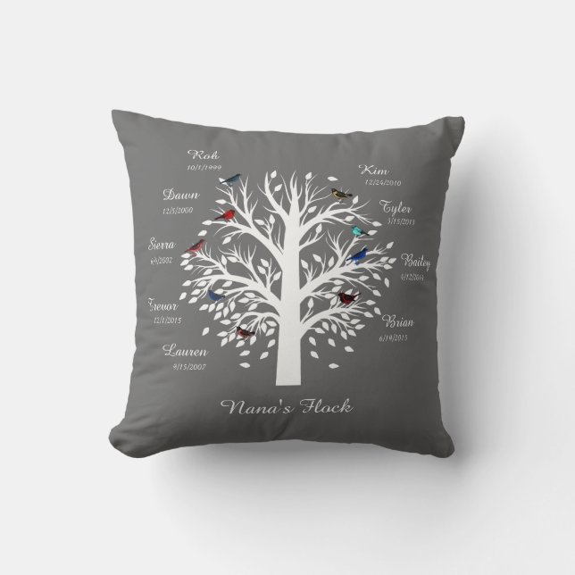 Nana's Flock Family Tree; 9 Birds w Names (grey) Cushion (Front)