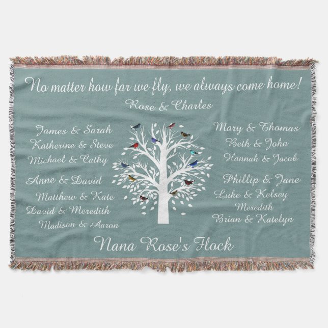 Nana's Flock, keepsake family tree, Personalised Throw Blanket (Front)