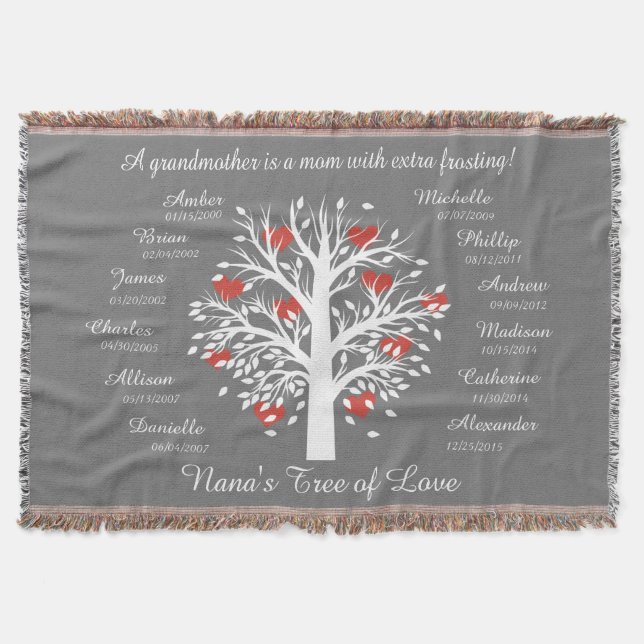 Nana's Tree of Love! Personalised Keepsake Throw Blanket (Front)