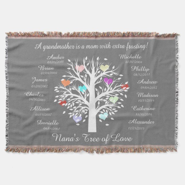 Nana's Tree of Love! Personalised Keepsake Throw Blanket (Front)