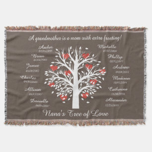 Nana's Tree of Love! Personalised Keepsake Throw Blanket
