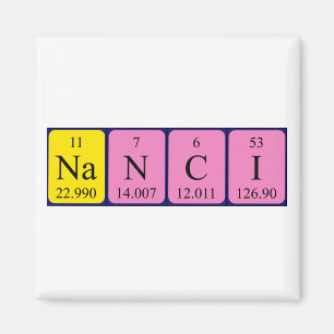Nanci periodic table name magnet