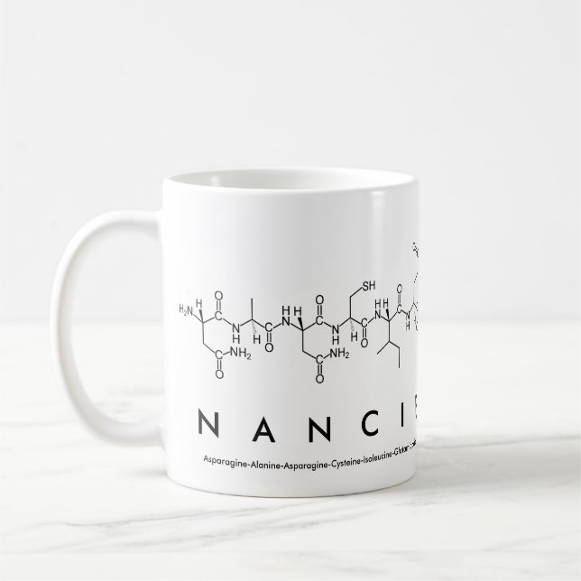 Nancie peptide name mug (Left)