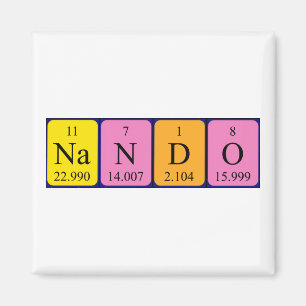 Nando periodic table name magnet