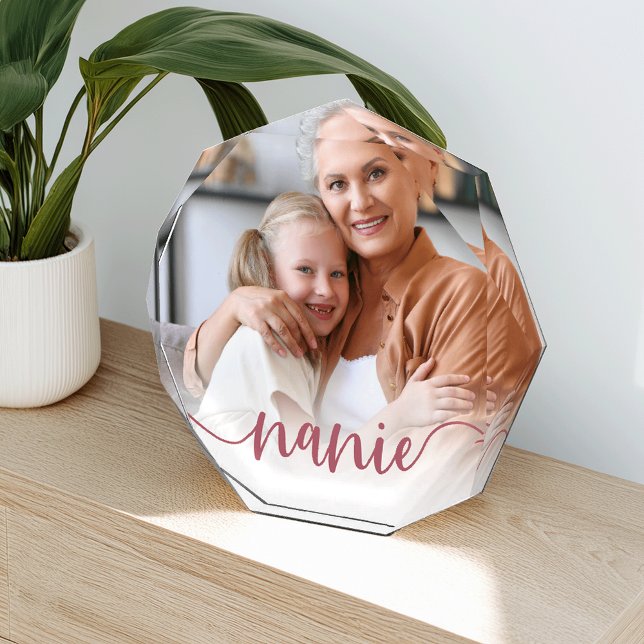 Nanie | Grandma Script Overlay Photo Block (Creator Uploaded)
