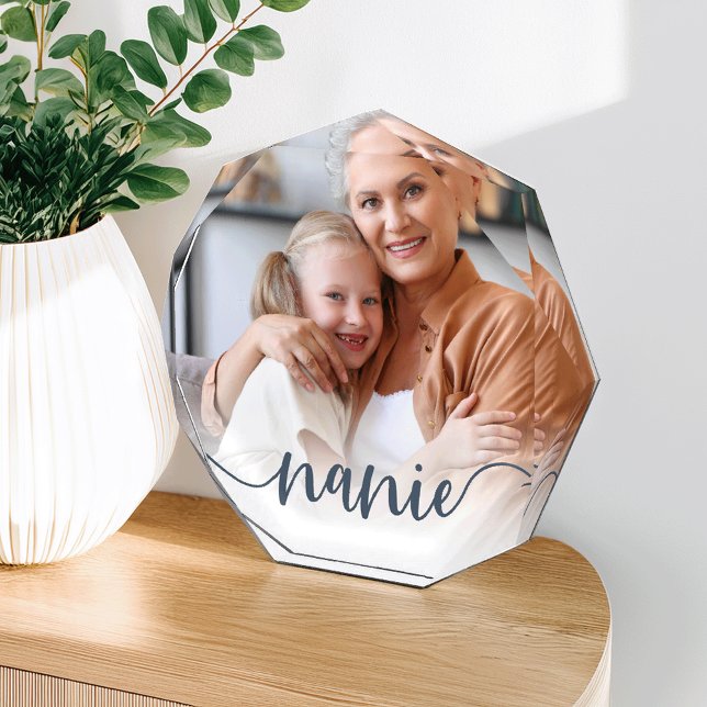 Nanie | Grandma Script Overlay Photo Block (Creator Uploaded)