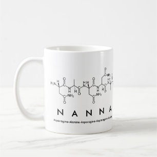 Nanna peptide name mug