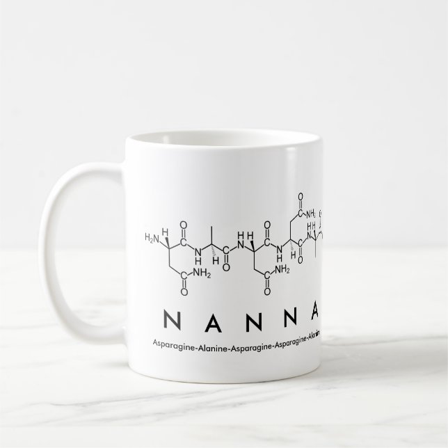 Nanna peptide name mug (Left)