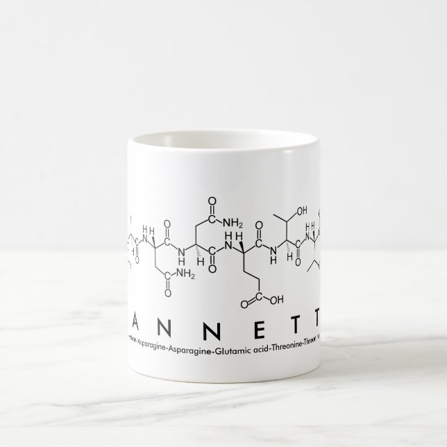 Nannette peptide name mug (Center)