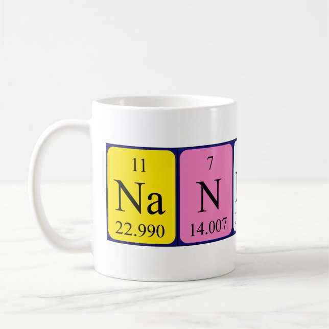 Nannette periodic table name mug (Left)