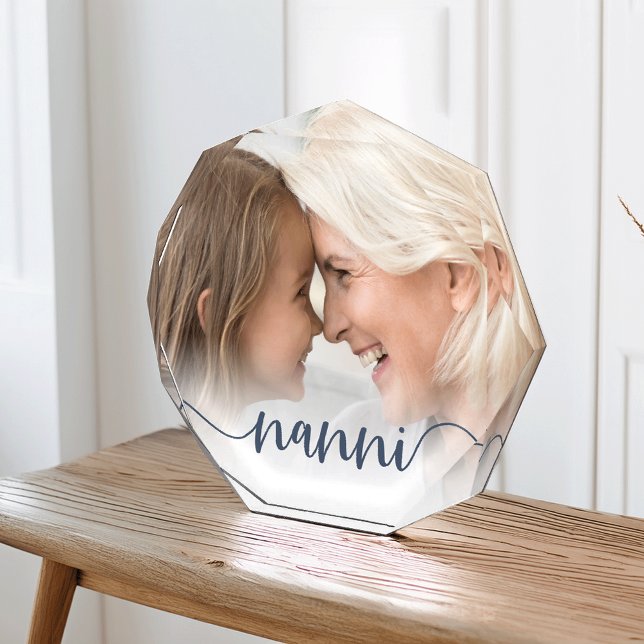 Nanni | Grandma Script Overlay Photo Block (Creator Uploaded)