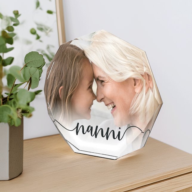 Nanni | Grandma Script Overlay Photo Block (Creator Uploaded)