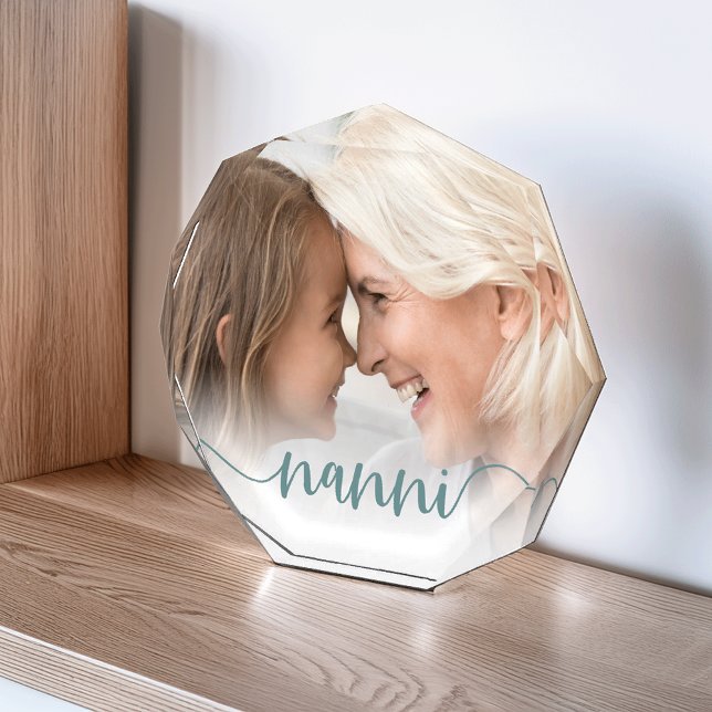 Nanni | Grandma Script Overlay Photo Block (Creator Uploaded)