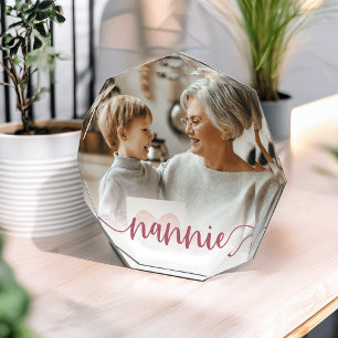 Nannie Grandma Script Overlay Photo Block