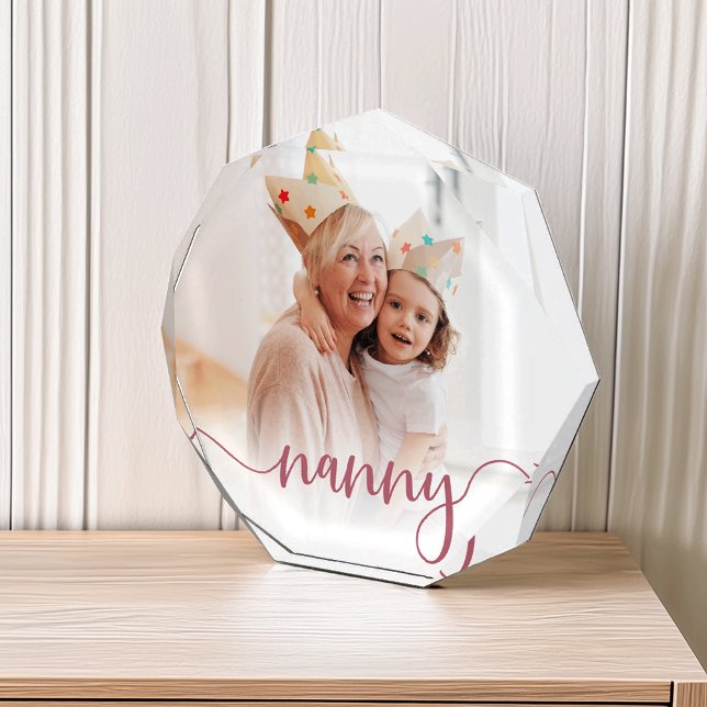 Nanny | Grandma Script Overlay Photo Block (Creator Uploaded)